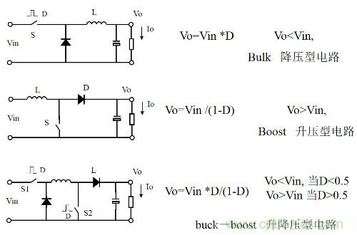 開關電源“各種拓撲結構”的對比與分析！