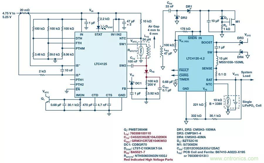 無線電池充電器設計太繁瑣？試試感性這條路