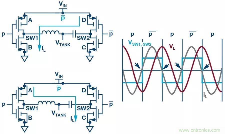 無線電池充電器設計太繁瑣？試試感性這條路