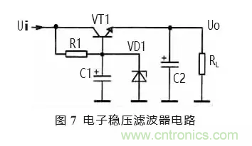 匯總電源設(shè)計(jì)中最常見的濾波電路