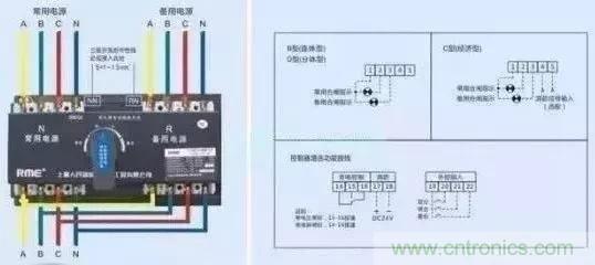 一文搞懂雙電源自動切換電路