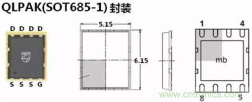 詳解MOS管封裝及主流廠商的封裝與改進