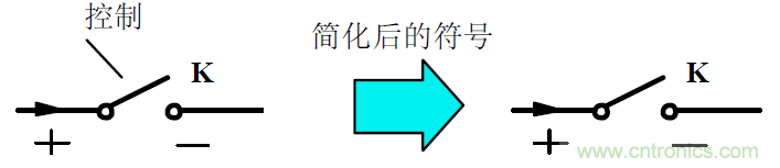 難得好資料：技術牛人功率MOS剖析