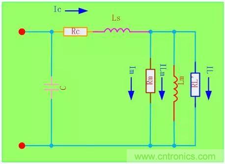 開關電源從分析→計算→仿真