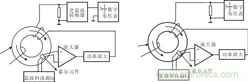 霍爾元件及其應用