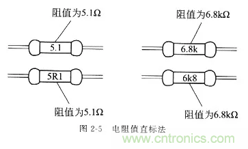 基礎知識篇——電阻