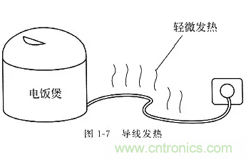 基礎知識篇——電阻