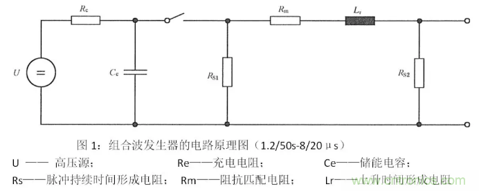 浪涌抗擾度標準解讀