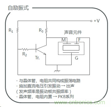 詳述壓電聲音元件的發聲機理