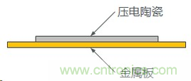 詳述壓電聲音元件的發聲機理