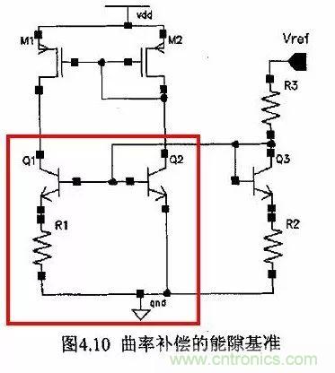 開關電源IC內部電路解析！