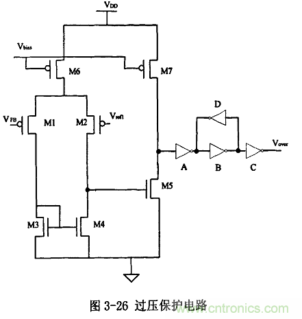 開關電源IC內部電路解析！