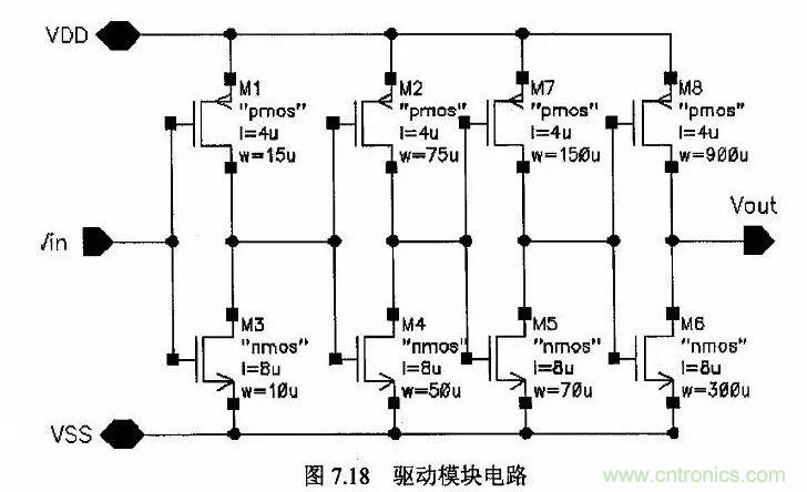 開關電源IC內部電路解析！