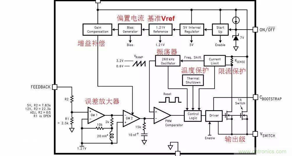 開關電源IC內部電路解析！