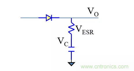 考驗開關電源性能的“7個”概念