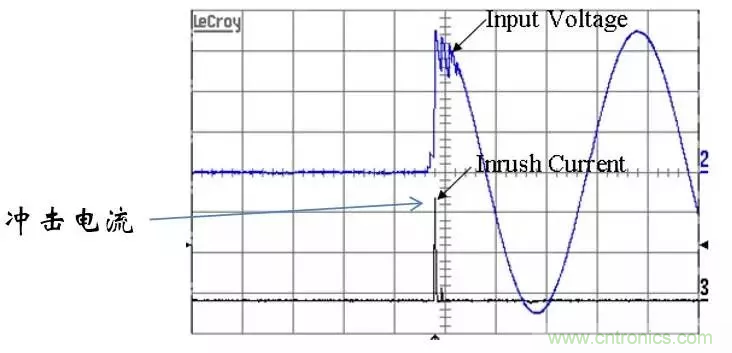 考驗開關電源性能的“7個”概念