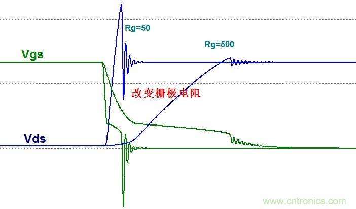 硬件開發(fā)，我想和MOS管聊聊