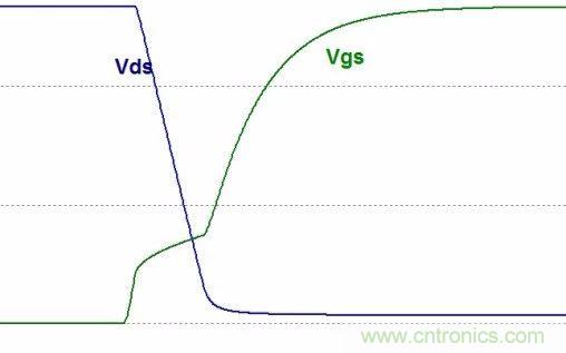 硬件開發(fā)，我想和MOS管聊聊