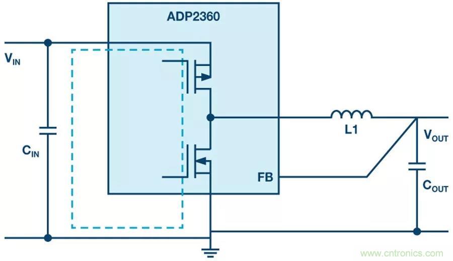 【指南】電源PCB上電感應放哪比較合適？