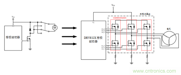 對更高功率密度的需求推動電動工具創新解決方案