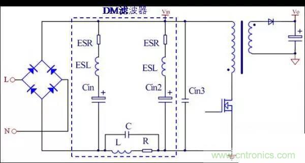 COOL MOSFET的EMI設計指南!