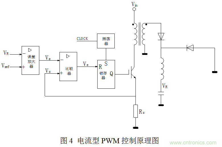 開關電源”電壓型“與”電流型“控制的區別到底在哪？