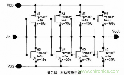 電源芯片的內部結構，你了解嗎？