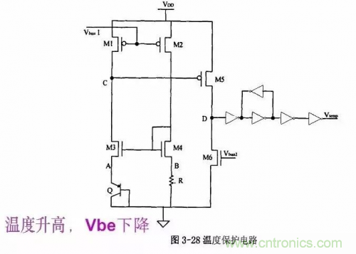 電源芯片的內部結構，你了解嗎？