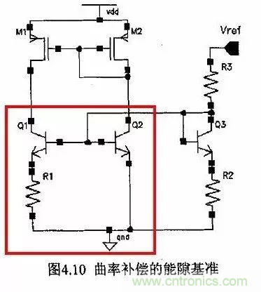 電源芯片的內部結構，你了解嗎？