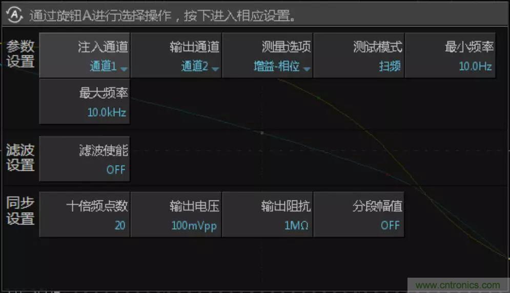 不只是一臺示波器！電源分析插件你真的會用了嗎？