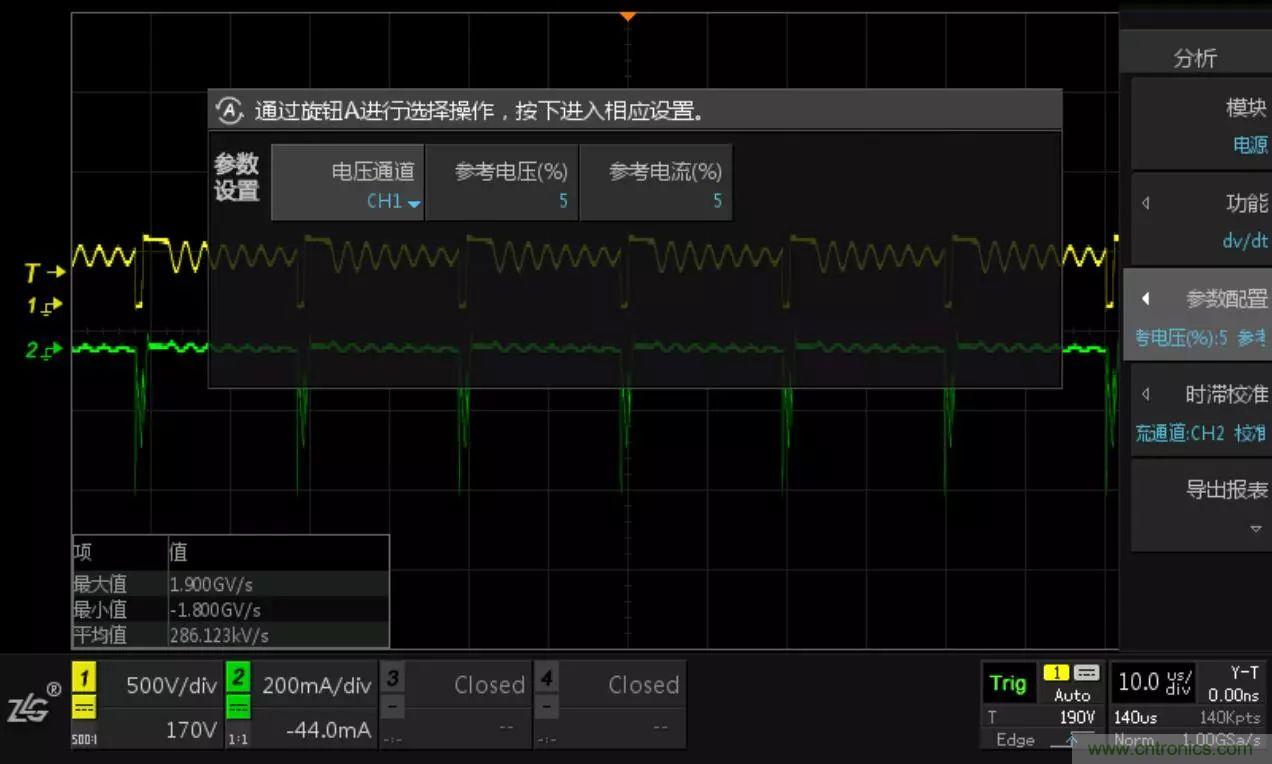 不只是一臺示波器！電源分析插件你真的會用了嗎？