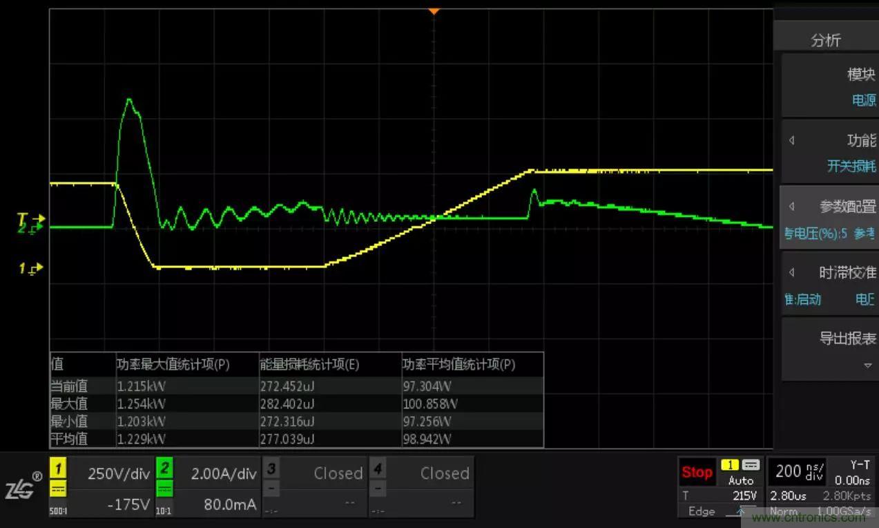 不只是一臺示波器！電源分析插件你真的會用了嗎？