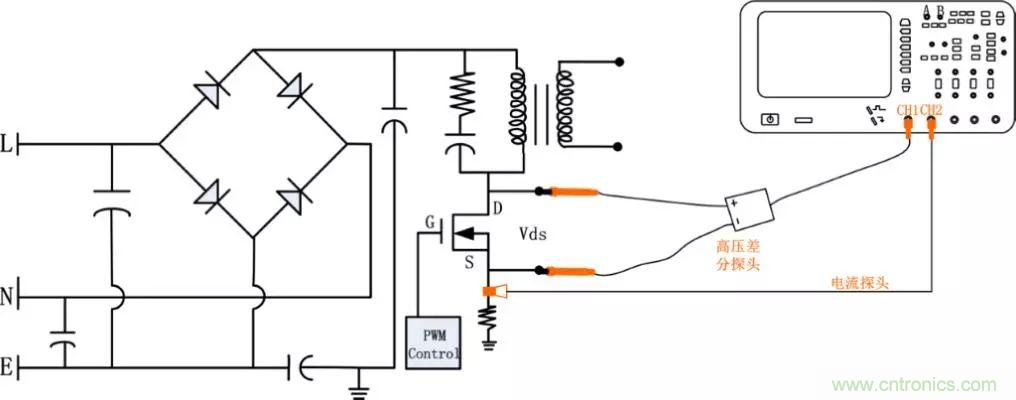 不只是一臺示波器！電源分析插件你真的會用了嗎？