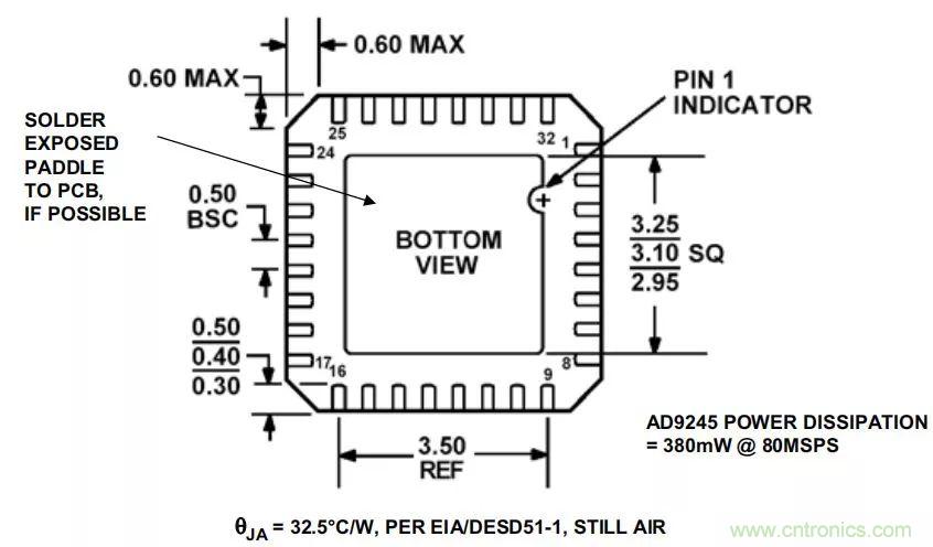 夏日炎炎，電路散熱技巧你都Get到?jīng)]有？