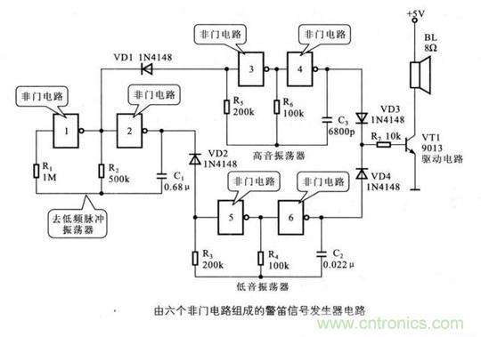 解讀數(shù)字電路器件：門電路、與門電路、或門電路、非門電路及實(shí)例