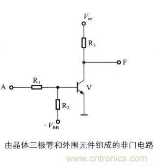 解讀數(shù)字電路器件：門電路、與門電路、或門電路、非門電路及實(shí)例