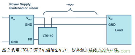 如何防止由電源線引起的電壓波動(dòng)？