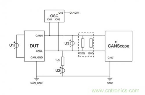 如何測試CAN節點DUT的輸入電壓閾值？