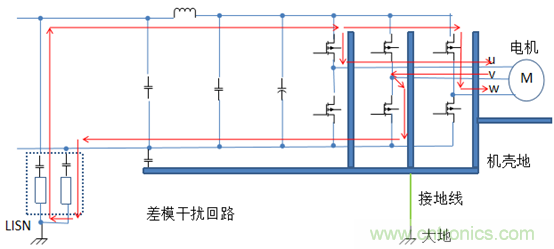 產品傳導發射電壓法超標問題案例分析