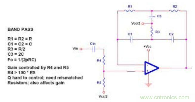 單電源運放濾波器設計