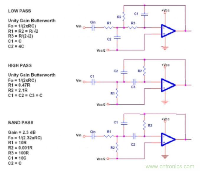 單電源運放濾波器設計