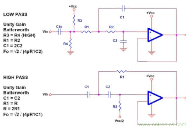 單電源運放濾波器設計