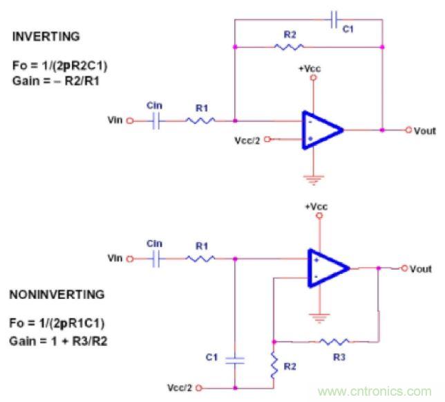 單電源運放濾波器設計