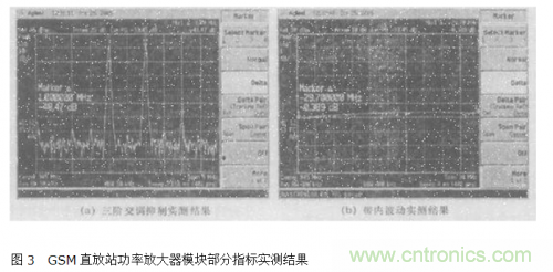 設計射頻功率放大器模塊有什么訣竅？