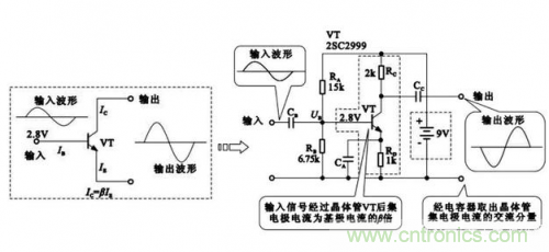 晶體管放大電路的結構組成