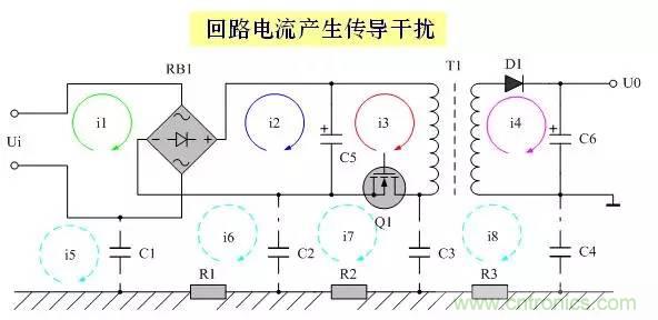 圖文詳解：EMI傳導干擾的8大絕招