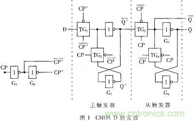 CMOS觸發器的結構與工作原理