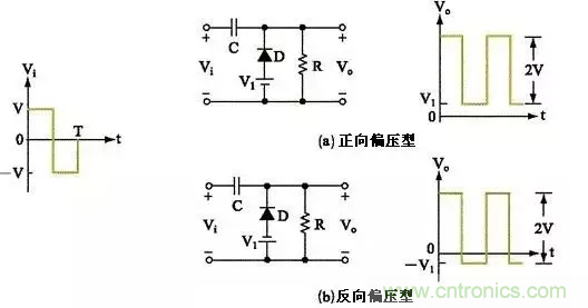 穩了！二極管鉗位電路都在這了