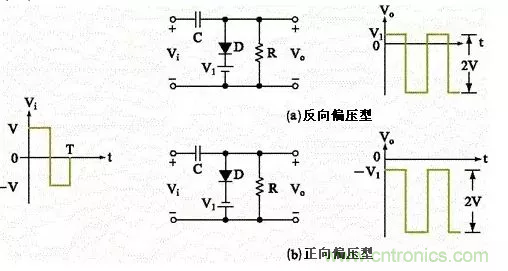 穩了！二極管鉗位電路都在這了