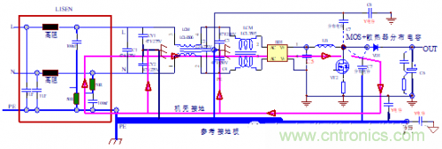 功率電子系統對于高頻的EMI的設計